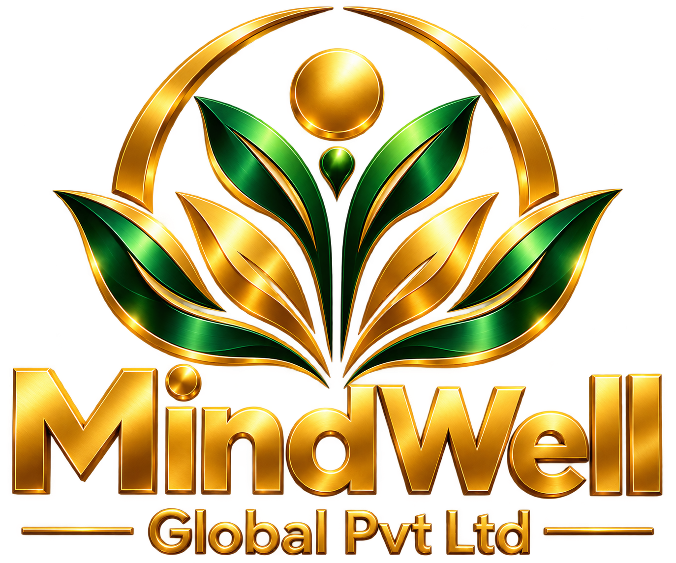 Mindwell Global